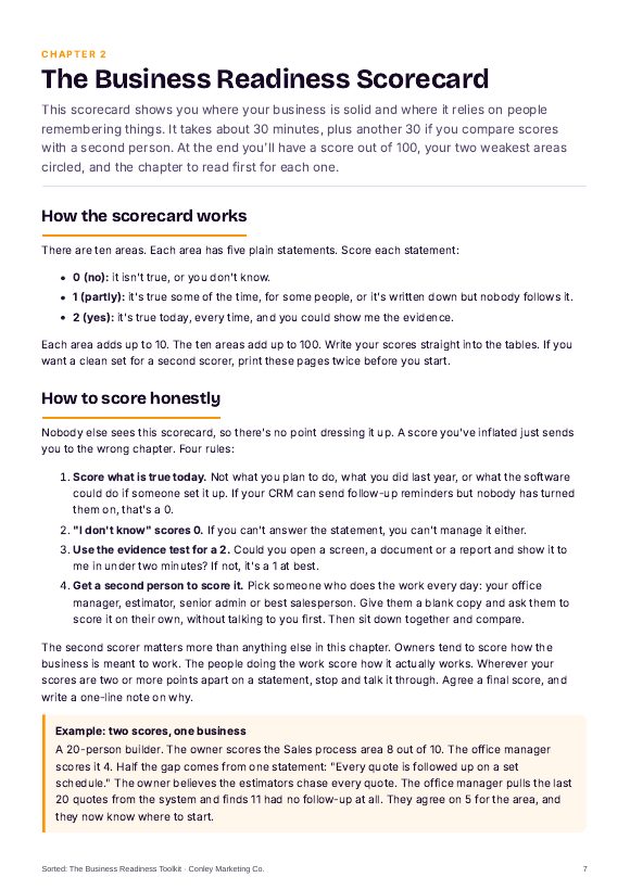 Sample page: the Business Readiness Scorecard
