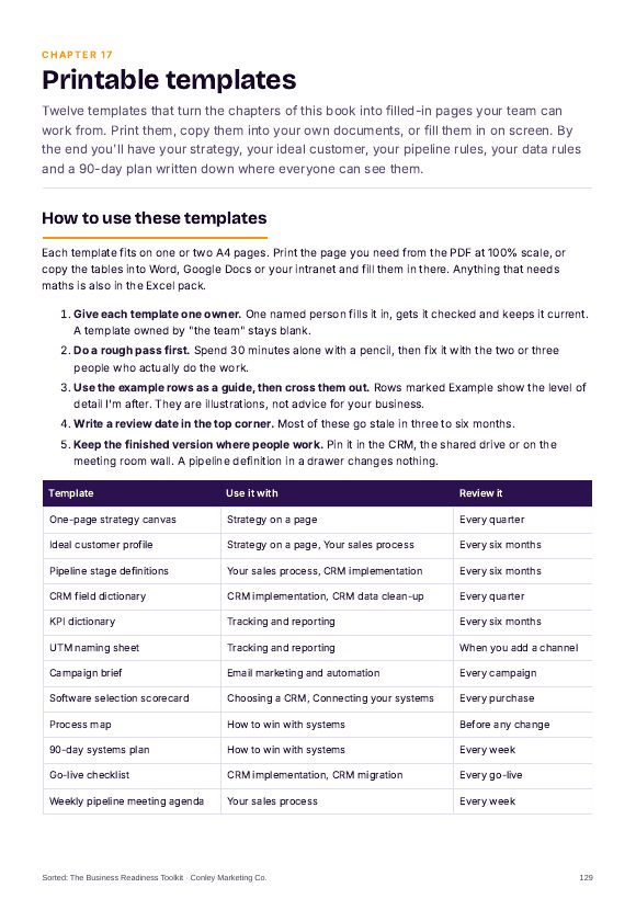Sample page: the printable templates